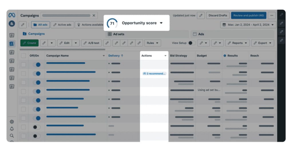 Képernyőkép az Ads Manager felületéről, amelyen a Meta Opportunity Score ajánlások láthatóak.
